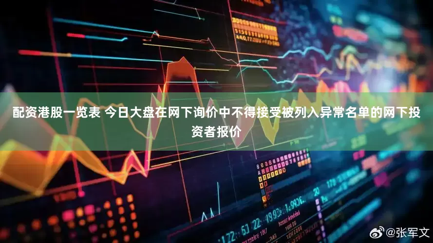 配资港股一览表 今日大盘在网下询价中不得接受被列入异常名单的网下投资者报价